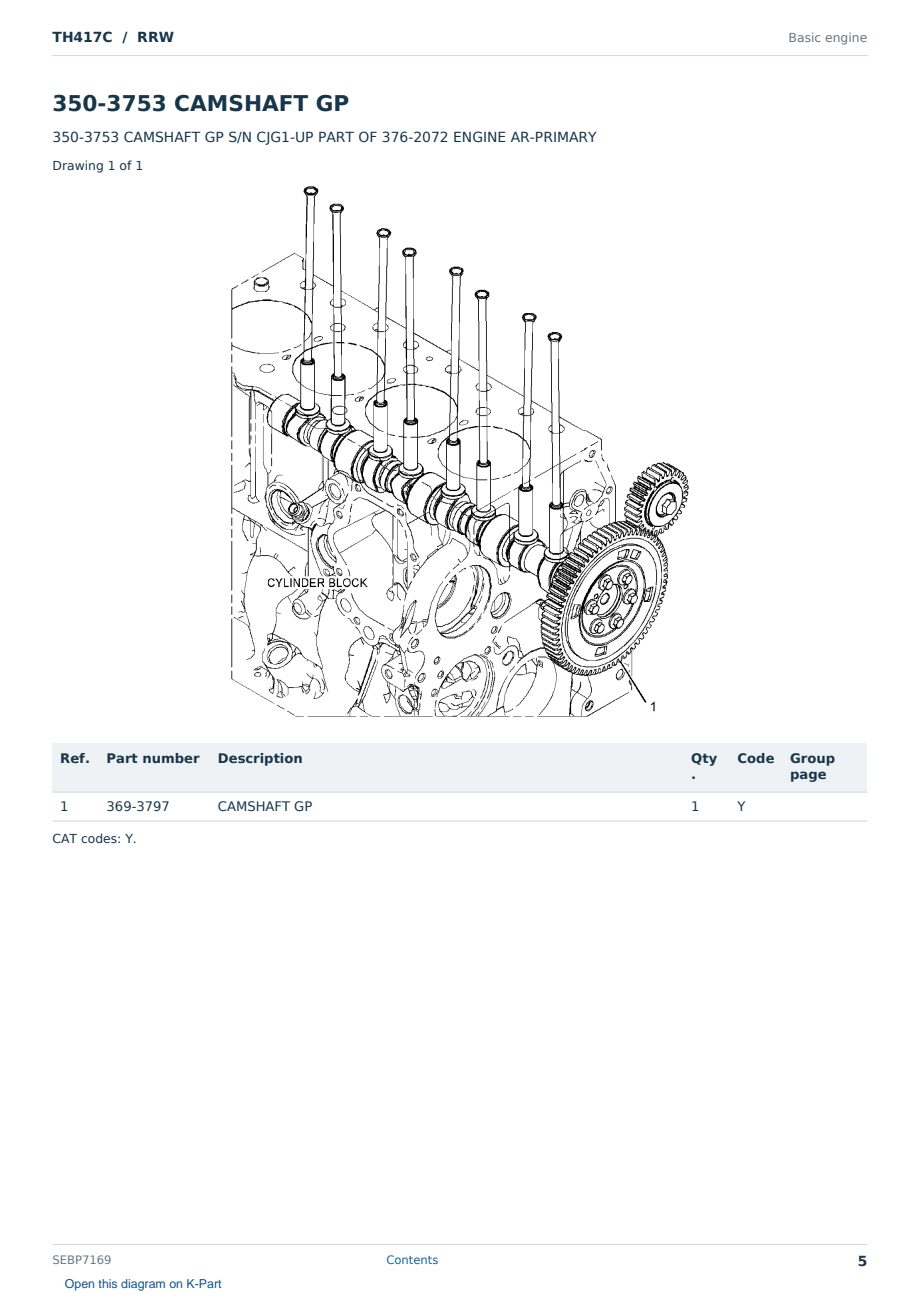 Caterpillar TH417C S/N RRW Partsbook SEBP7169 (English) - sample page 5 of 10 Caterpillar TH417C S/N RRW Partsbook SEBP7169 (English) - sample page 5 of 10