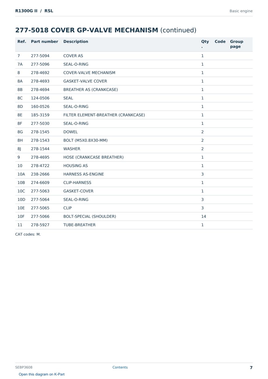 Caterpillar R1300G II S/N RSL Partsbook SEBP3608 (English) - sample page 7 of 10 Caterpillar R1300G II S/N RSL Partsbook SEBP3608 (English) - sample page 7 of 10
