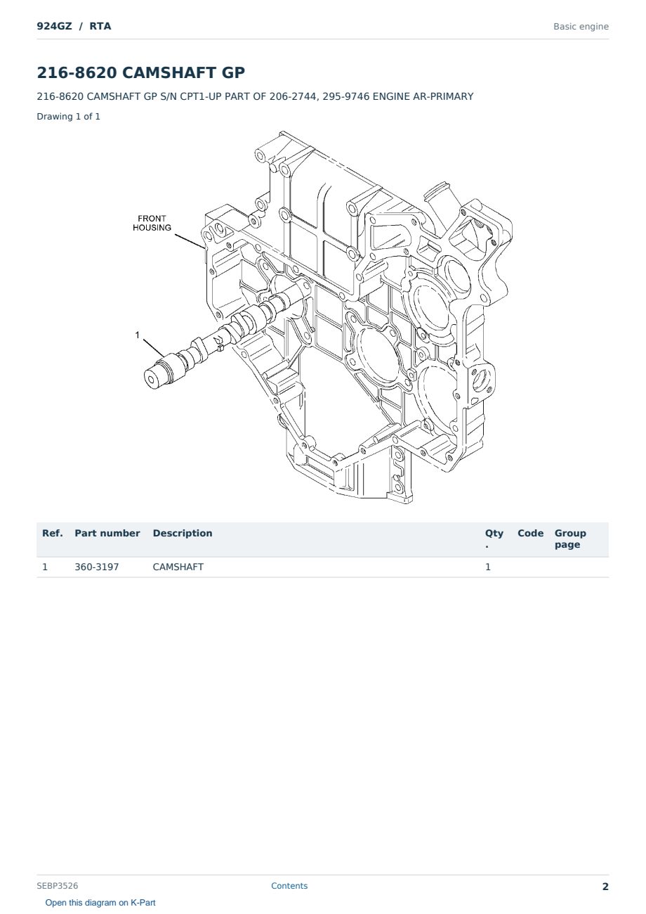 Caterpillar 924GZ S/N RTA Partsbook SEBP3526 (English) - sample page 2 of 10 Caterpillar 924GZ S/N RTA Partsbook SEBP3526 (English) - sample page 2 of 10