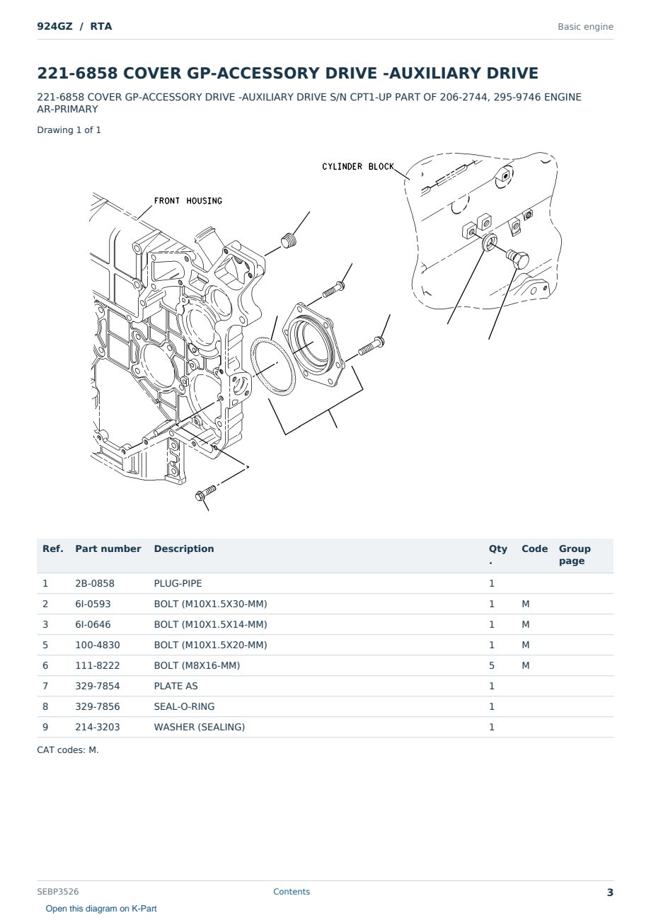 Caterpillar 924GZ S/N RTA Partsbook SEBP3526 (English) - sample page 3 of 10 Caterpillar 924GZ S/N RTA Partsbook SEBP3526 (English) - sample page 3 of 10