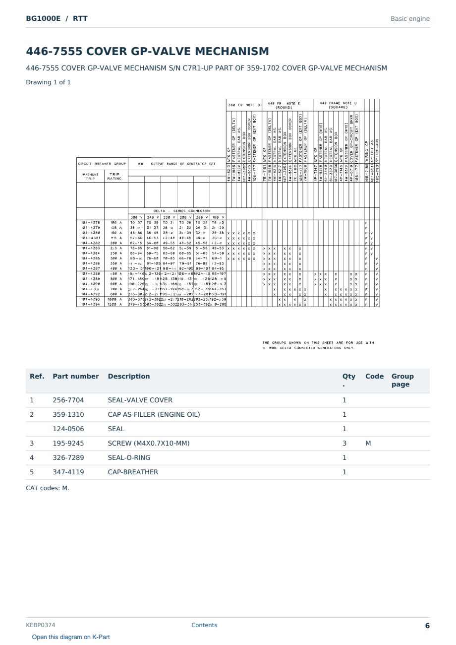 Caterpillar BG1000E S/N RTT Partsbook KEBP0374 (English) - sample page 6 of 10 Caterpillar BG1000E S/N RTT Partsbook KEBP0374 (English) - sample page 6 of 10