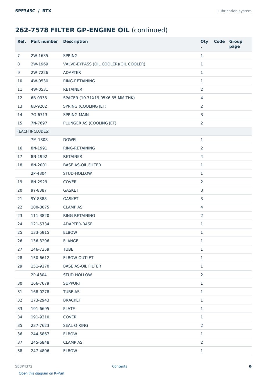 Caterpillar SPF343C S/N RTX Partsbook SEBP4372 (English) - sample page 9 of 10 Caterpillar SPF343C S/N RTX Partsbook SEBP4372 (English) - sample page 9 of 10