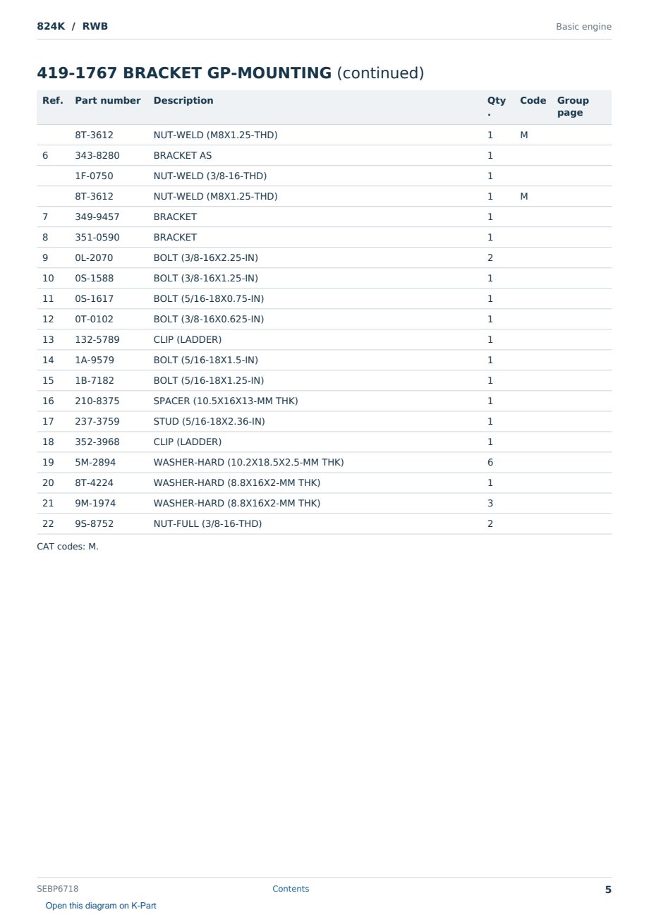 Caterpillar 824K S/N RWB Partsbook SEBP6718 (English) - sample page 5 of 10 Caterpillar 824K S/N RWB Partsbook SEBP6718 (English) - sample page 5 of 10