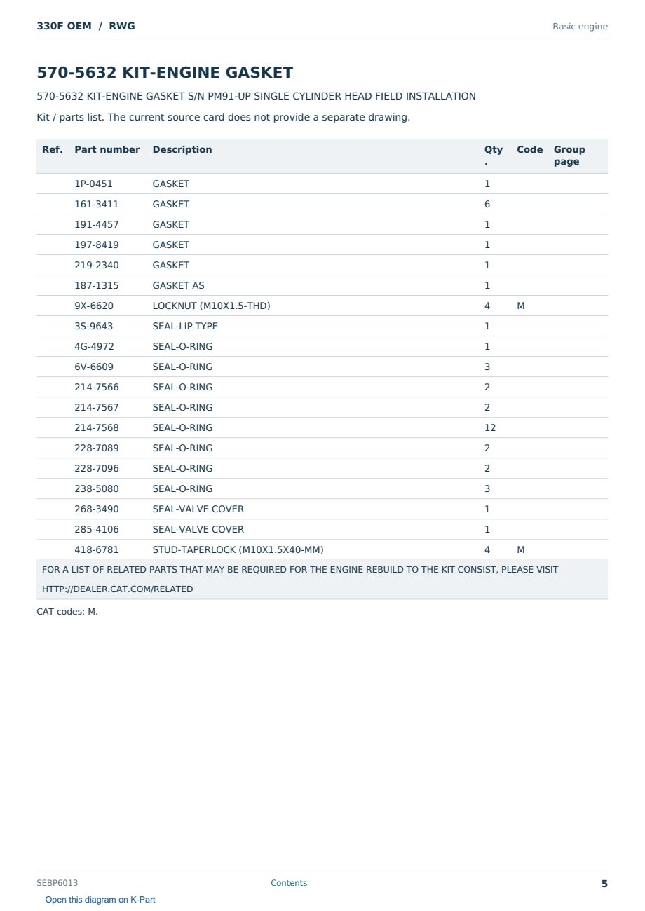 Caterpillar 330F OEM S/N RWG Partsbook SEBP6013 (English) - sample page 5 of 6 Caterpillar 330F OEM S/N RWG Partsbook SEBP6013 (English) - sample page 5 of 6