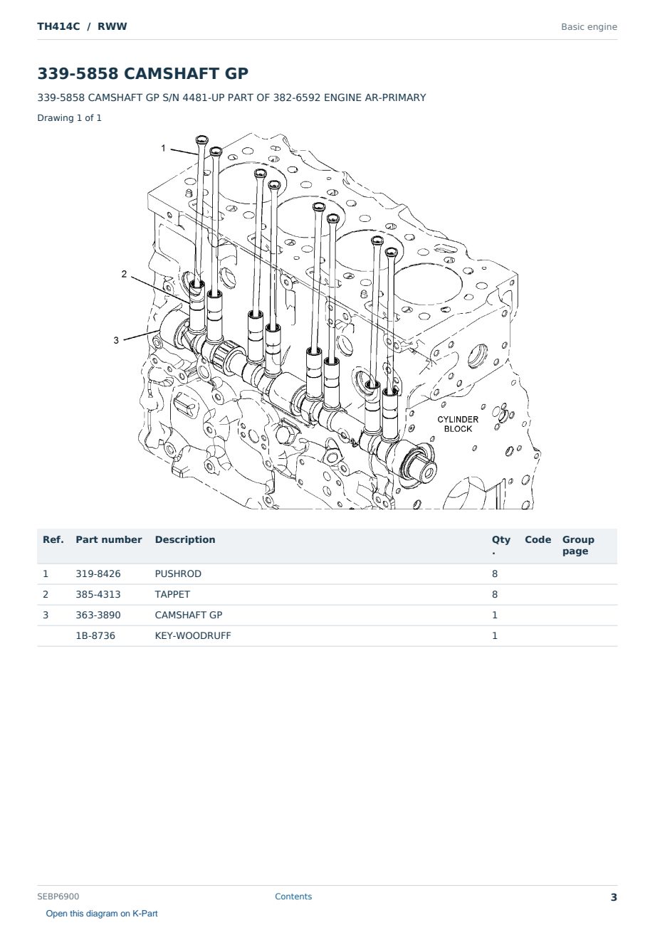 Caterpillar TH414C S/N RWW Partsbook SEBP6900 (English) - sample page 3 of 10 Caterpillar TH414C S/N RWW Partsbook SEBP6900 (English) - sample page 3 of 10