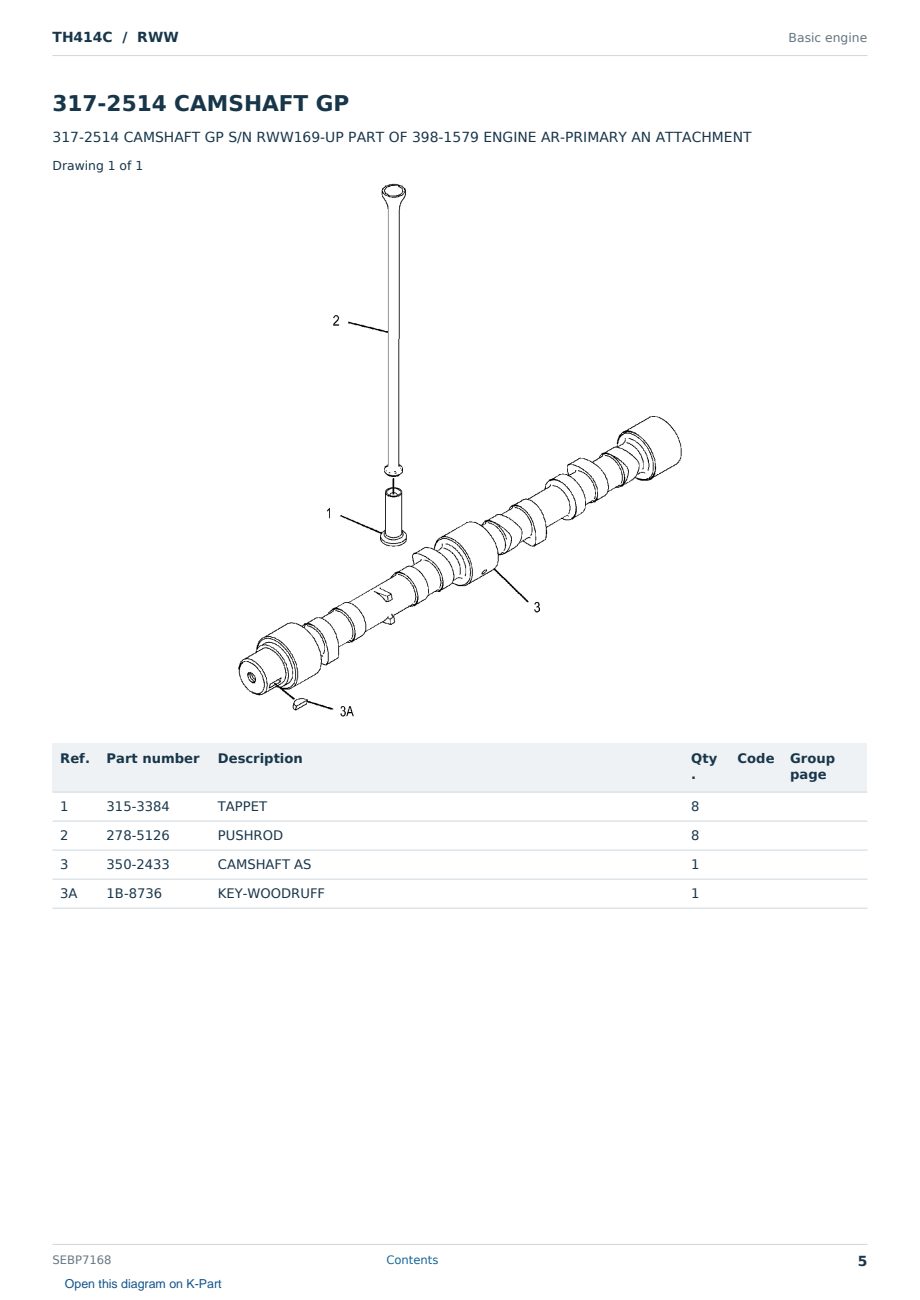Caterpillar TH414C S/N RWW Partsbook SEBP7168 (English) - sample page 5 of 10 Caterpillar TH414C S/N RWW Partsbook SEBP7168 (English) - sample page 5 of 10