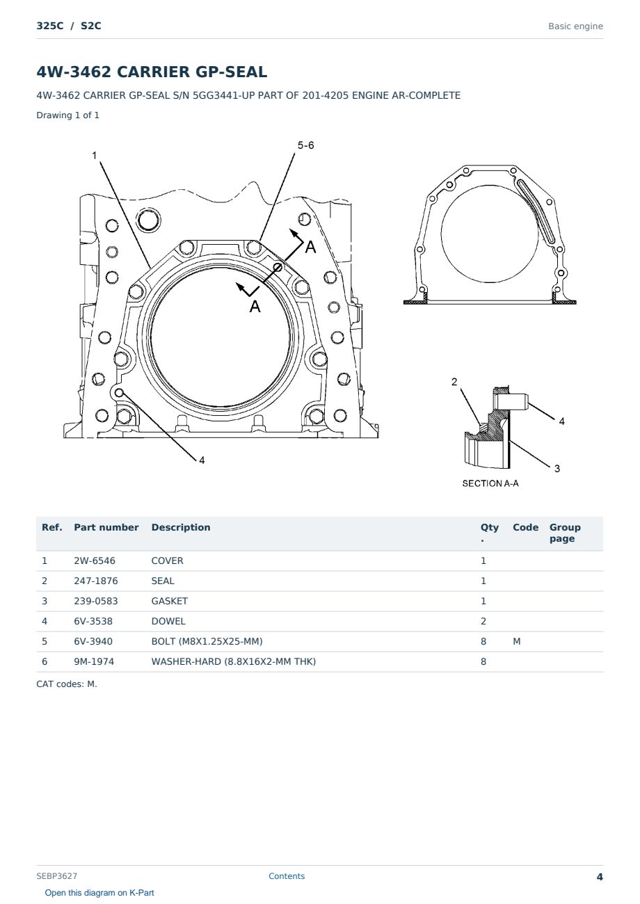 Caterpillar 325C S/N S2C Partsbook SEBP3627 (English) - sample page 4 of 10 Caterpillar 325C S/N S2C Partsbook SEBP3627 (English) - sample page 4 of 10