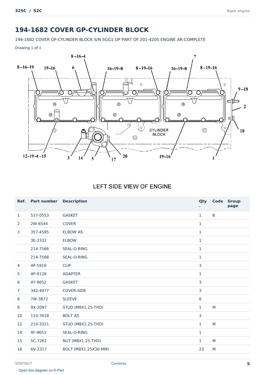 Caterpillar 325C S/N S2C Partsbook SEBP3627 (English) - sample page 5 of 10 Caterpillar 325C S/N S2C Partsbook SEBP3627 (English) - sample page 5 of 10
