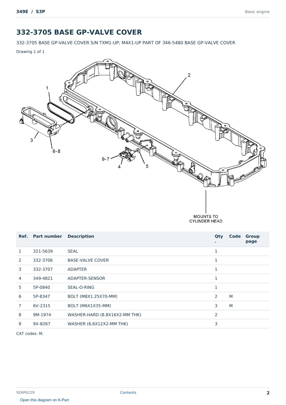 Caterpillar 349E S/N S3P Partsbook SEBP6229 (English) - sample page 2 of 10 Caterpillar 349E S/N S3P Partsbook SEBP6229 (English) - sample page 2 of 10
