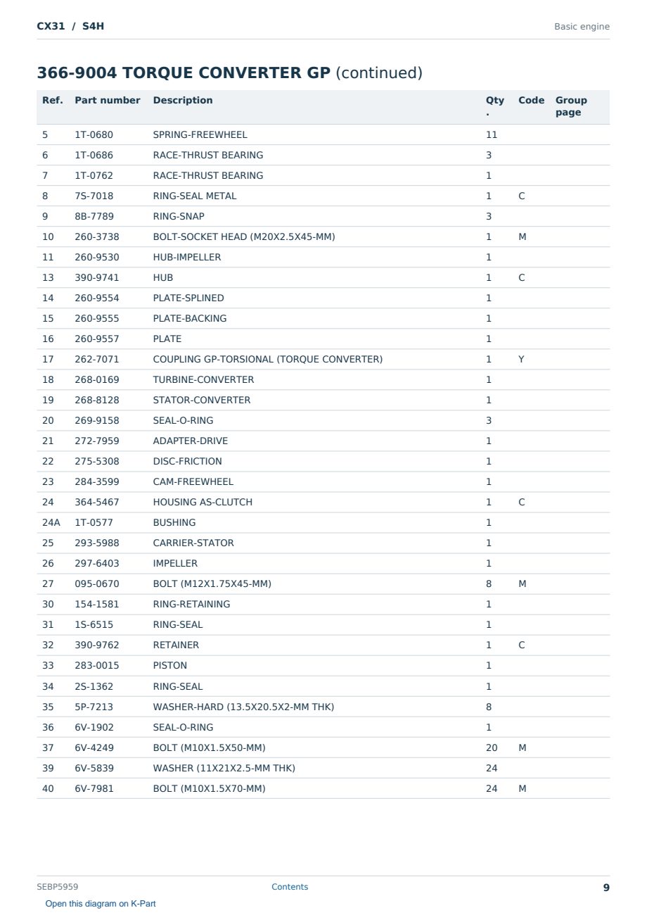 Caterpillar CX31 S/N S4H Partsbook SEBP5959 (English) - sample page 9 of 10 Caterpillar CX31 S/N S4H Partsbook SEBP5959 (English) - sample page 9 of 10