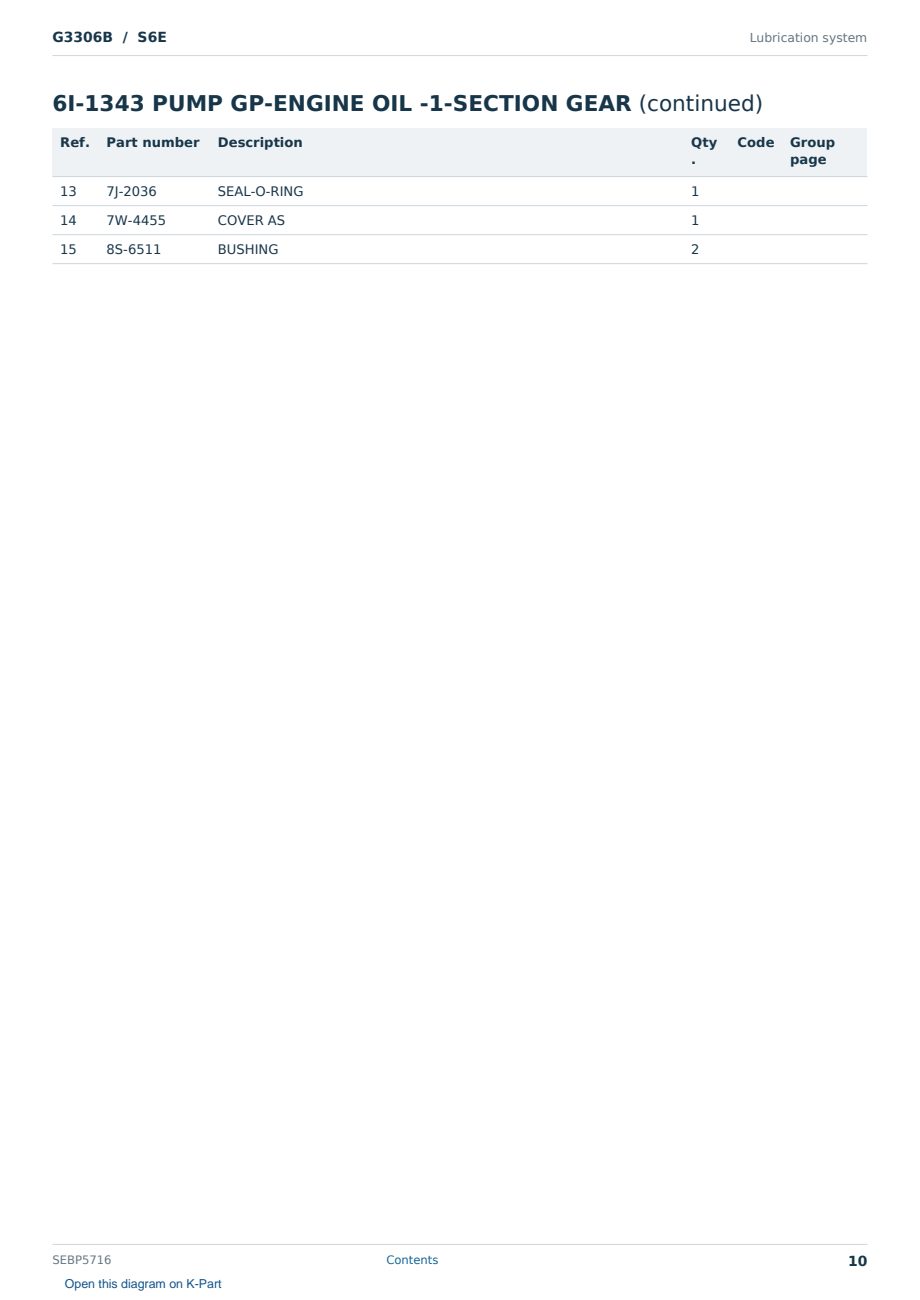 Caterpillar G3306B S/N S6E Partsbook SEBP5716 (English) - sample page 10 of 10 Caterpillar G3306B S/N S6E Partsbook SEBP5716 (English) - sample page 10 of 10