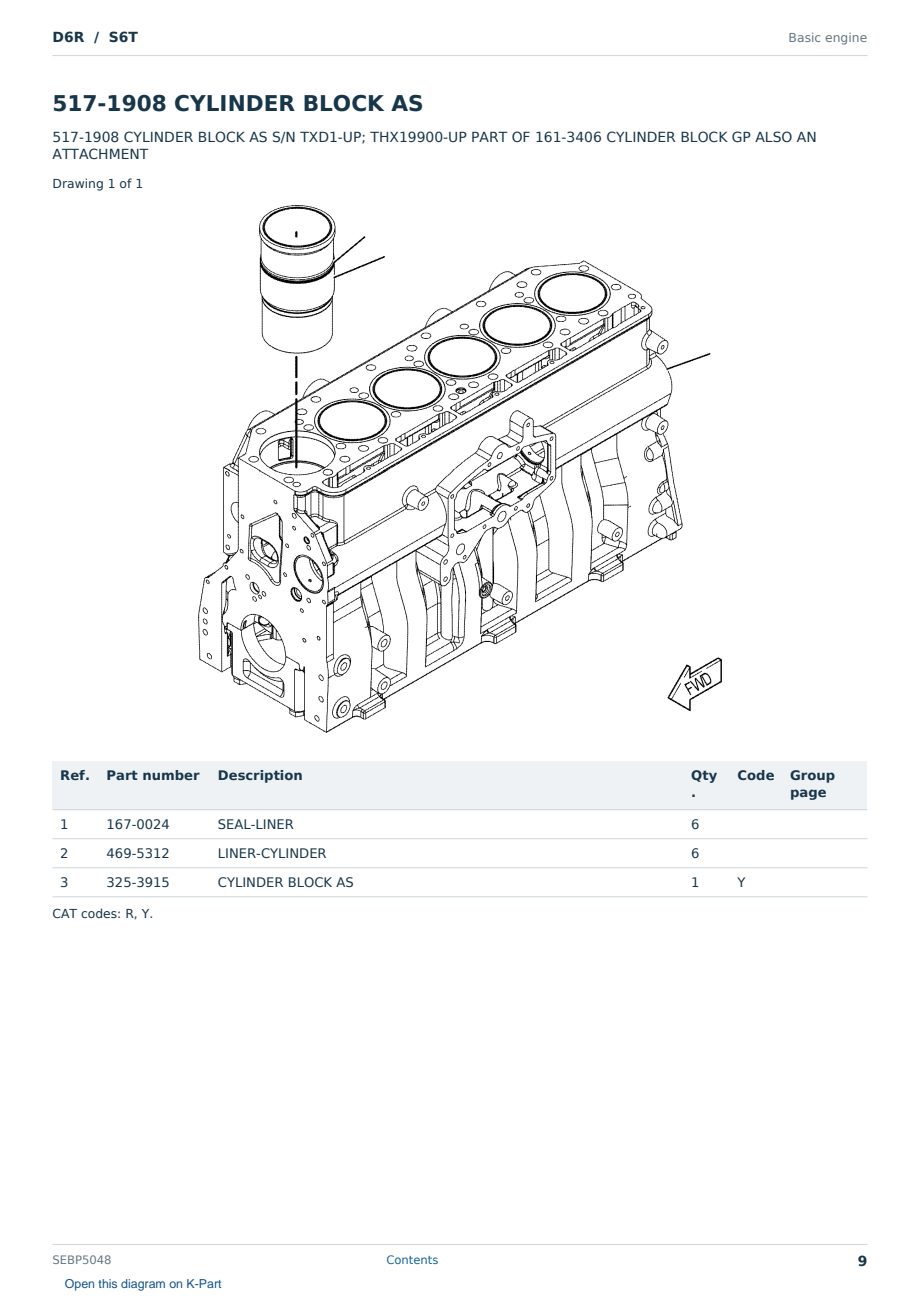 Caterpillar D6R S/N S6T Partsbook SEBP5048 (English) - sample page 9 of 10 Caterpillar D6R S/N S6T Partsbook SEBP5048 (English) - sample page 9 of 10