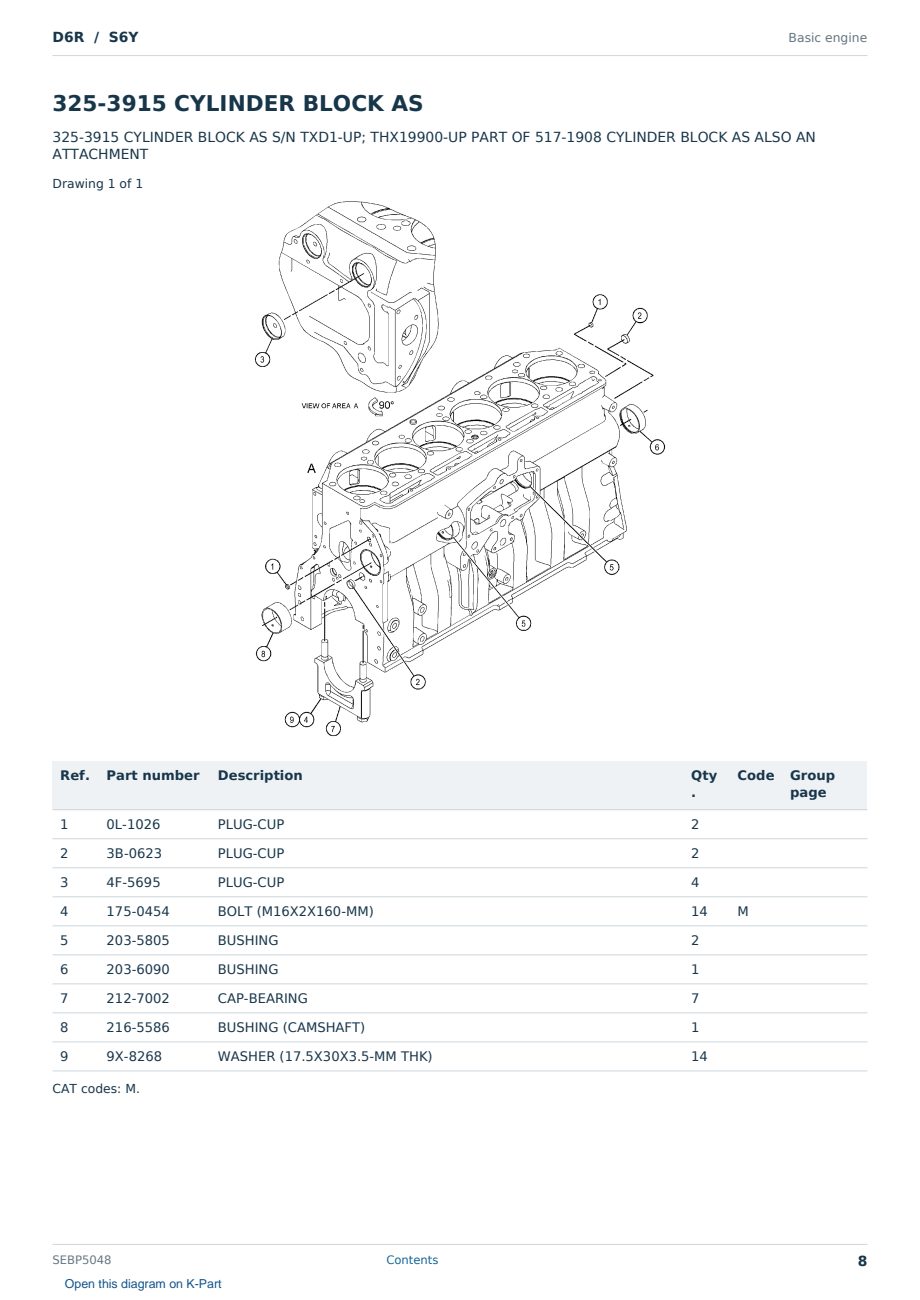 Caterpillar D6R S/N S6Y Partsbook SEBP5048 (English) - sample page 8 of 10 Caterpillar D6R S/N S6Y Partsbook SEBP5048 (English) - sample page 8 of 10