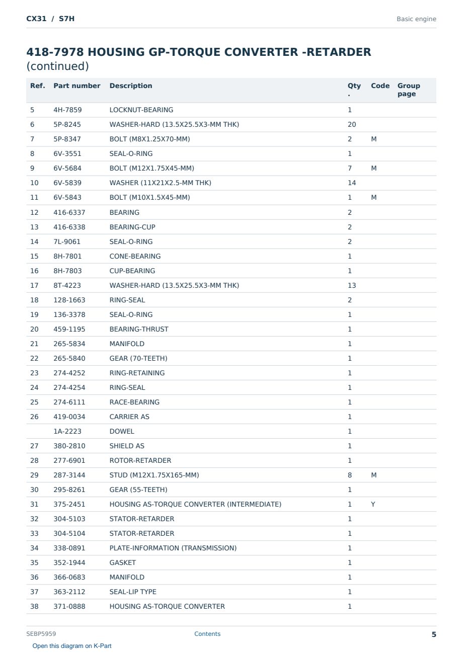 Caterpillar CX31 S/N S7H Partsbook SEBP5959 (English) - sample page 5 of 10 Caterpillar CX31 S/N S7H Partsbook SEBP5959 (English) - sample page 5 of 10