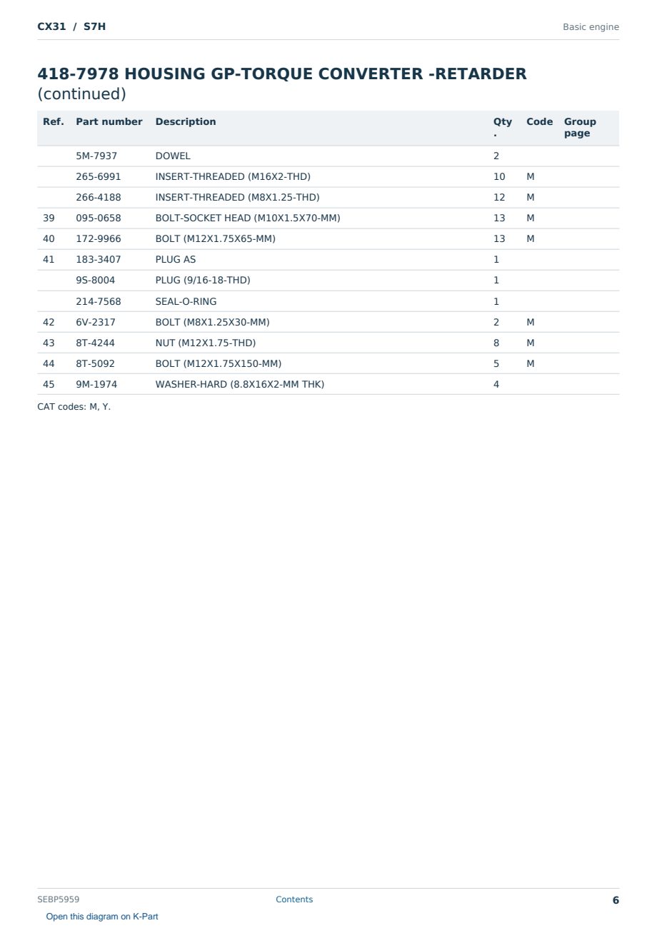 Caterpillar CX31 S/N S7H Partsbook SEBP5959 (English) - sample page 6 of 10 Caterpillar CX31 S/N S7H Partsbook SEBP5959 (English) - sample page 6 of 10