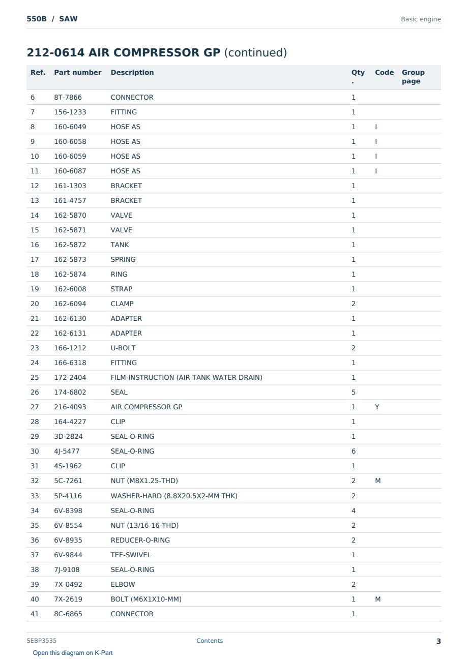 Caterpillar 550B S/N SAW Partsbook SEBP3535 (English) - sample page 3 of 10 Caterpillar 550B S/N SAW Partsbook SEBP3535 (English) - sample page 3 of 10