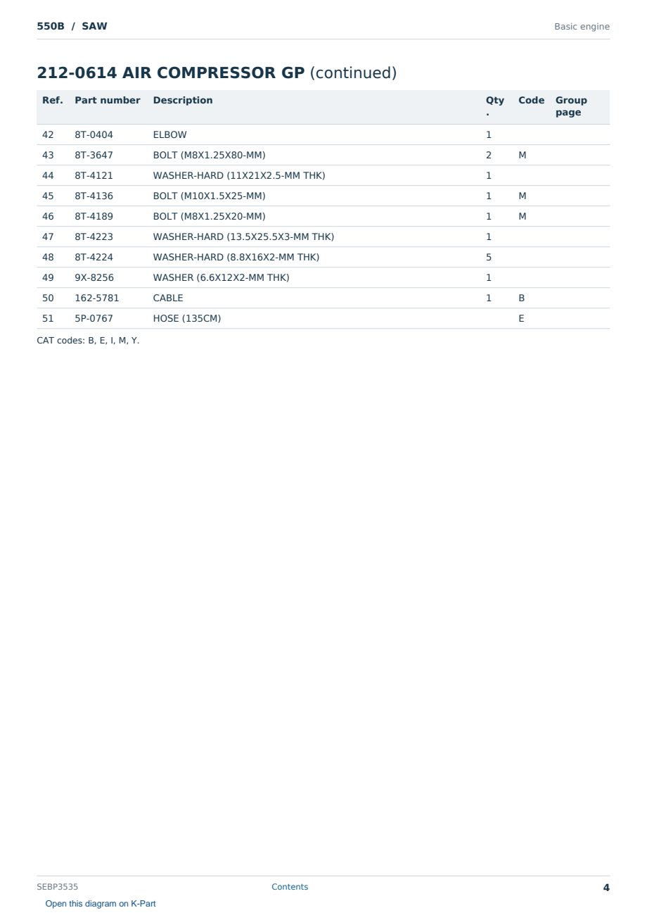 Caterpillar 550B S/N SAW Partsbook SEBP3535 (English) - sample page 4 of 10 Caterpillar 550B S/N SAW Partsbook SEBP3535 (English) - sample page 4 of 10