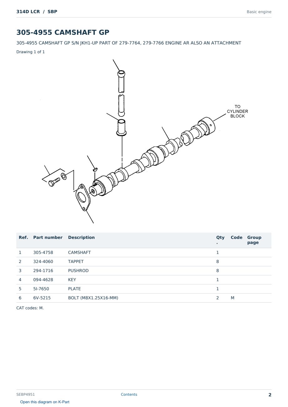 Caterpillar 314D LCR S/N SBP Partsbook SEBP4951 (English) - sample page 2 of 10 Caterpillar 314D LCR S/N SBP Partsbook SEBP4951 (English) - sample page 2 of 10