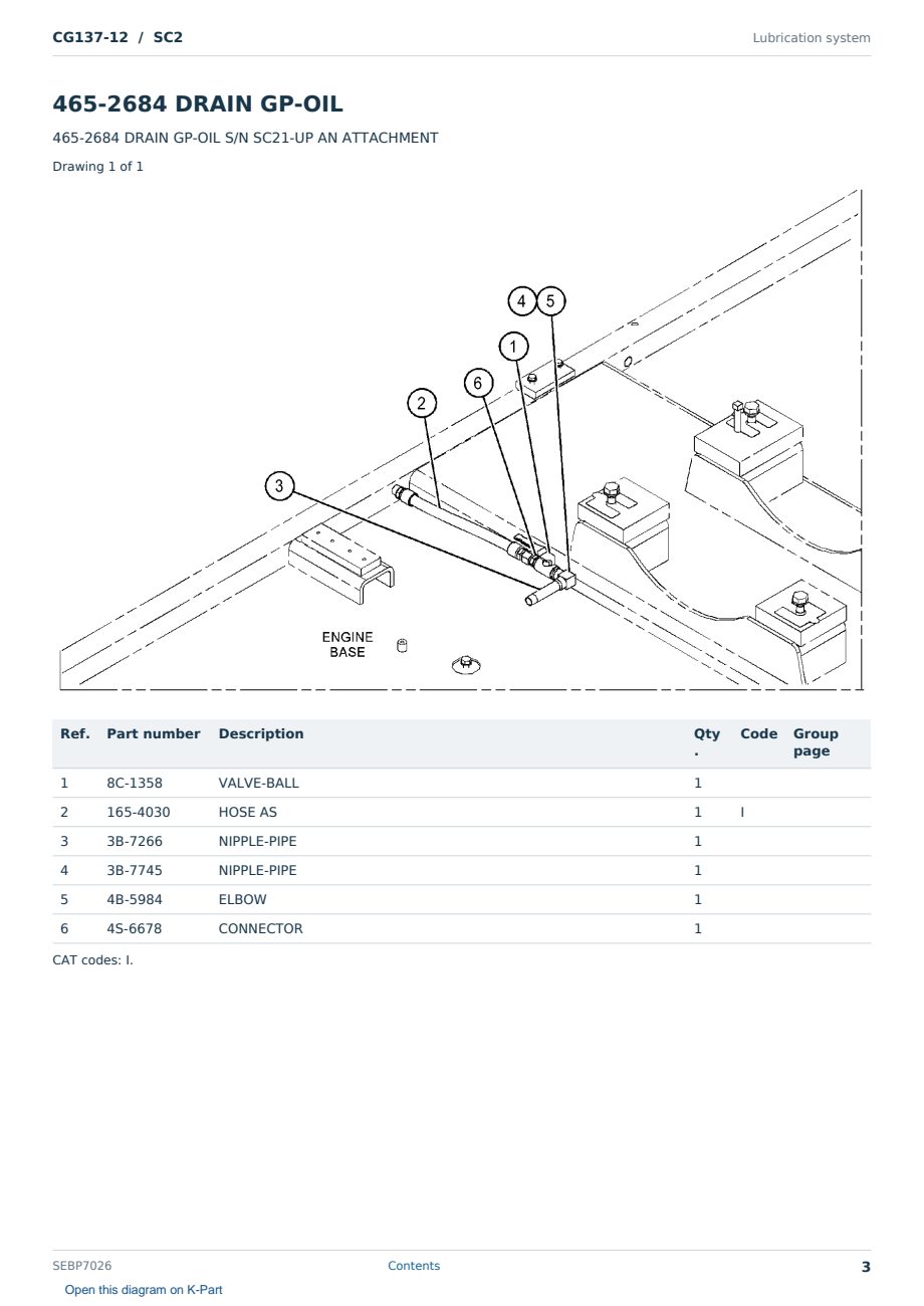 Caterpillar CG137-12 S/N SC2 Partsbook SEBP7026 (English) - sample page 3 of 10 Caterpillar CG137-12 S/N SC2 Partsbook SEBP7026 (English) - sample page 3 of 10