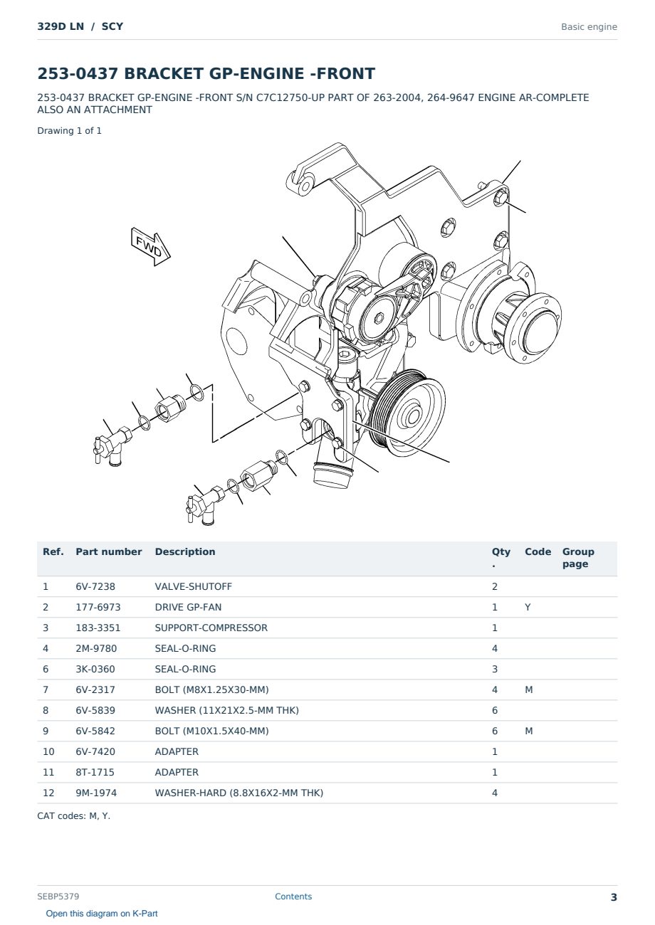 Caterpillar 329D LN S/N SCY Partsbook SEBP5379 (English) - sample page 3 of 10 Caterpillar 329D LN S/N SCY Partsbook SEBP5379 (English) - sample page 3 of 10