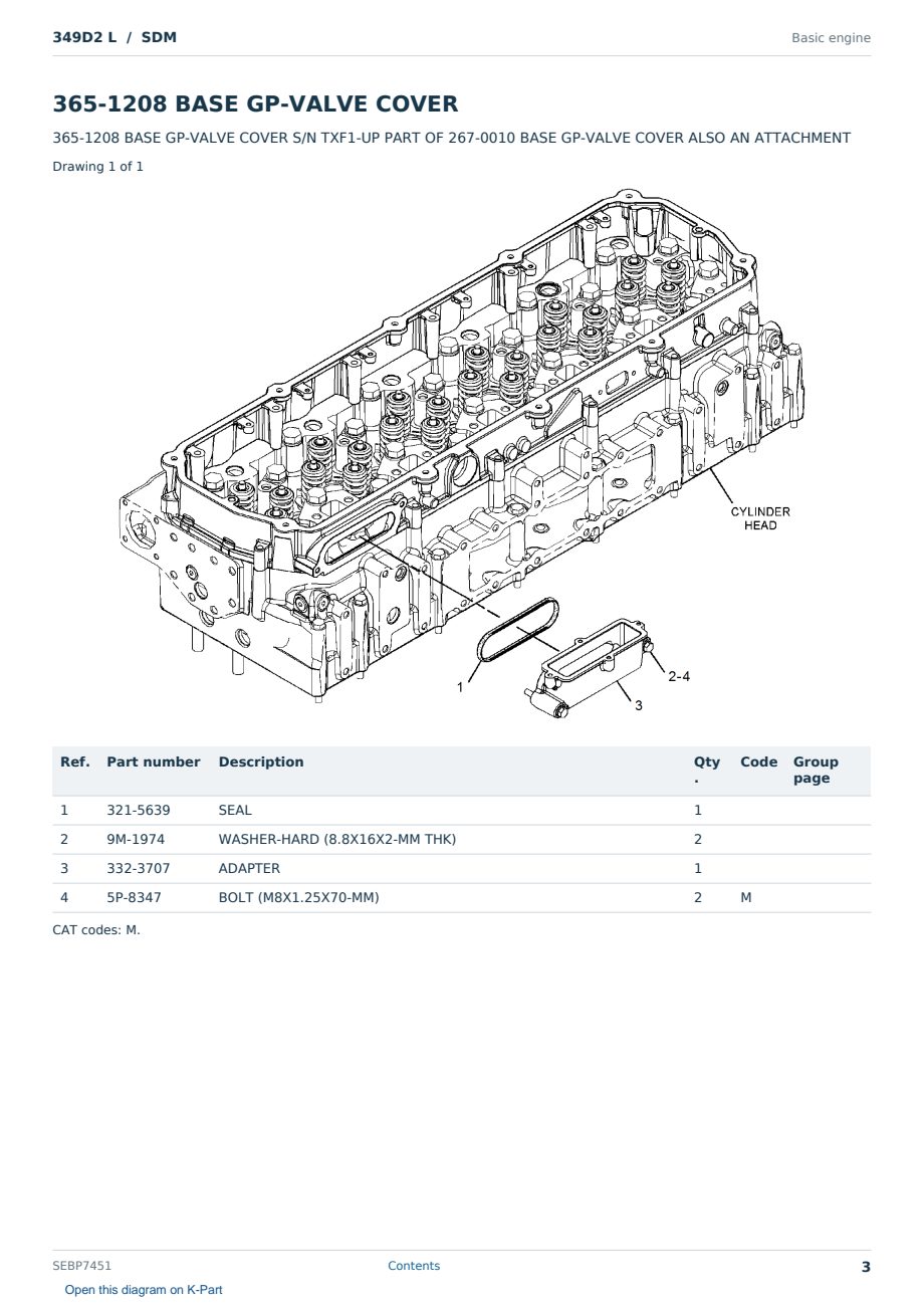 Caterpillar 349D2 L S/N SDM Partsbook SEBP7451 (English) - sample page 3 of 10 Caterpillar 349D2 L S/N SDM Partsbook SEBP7451 (English) - sample page 3 of 10