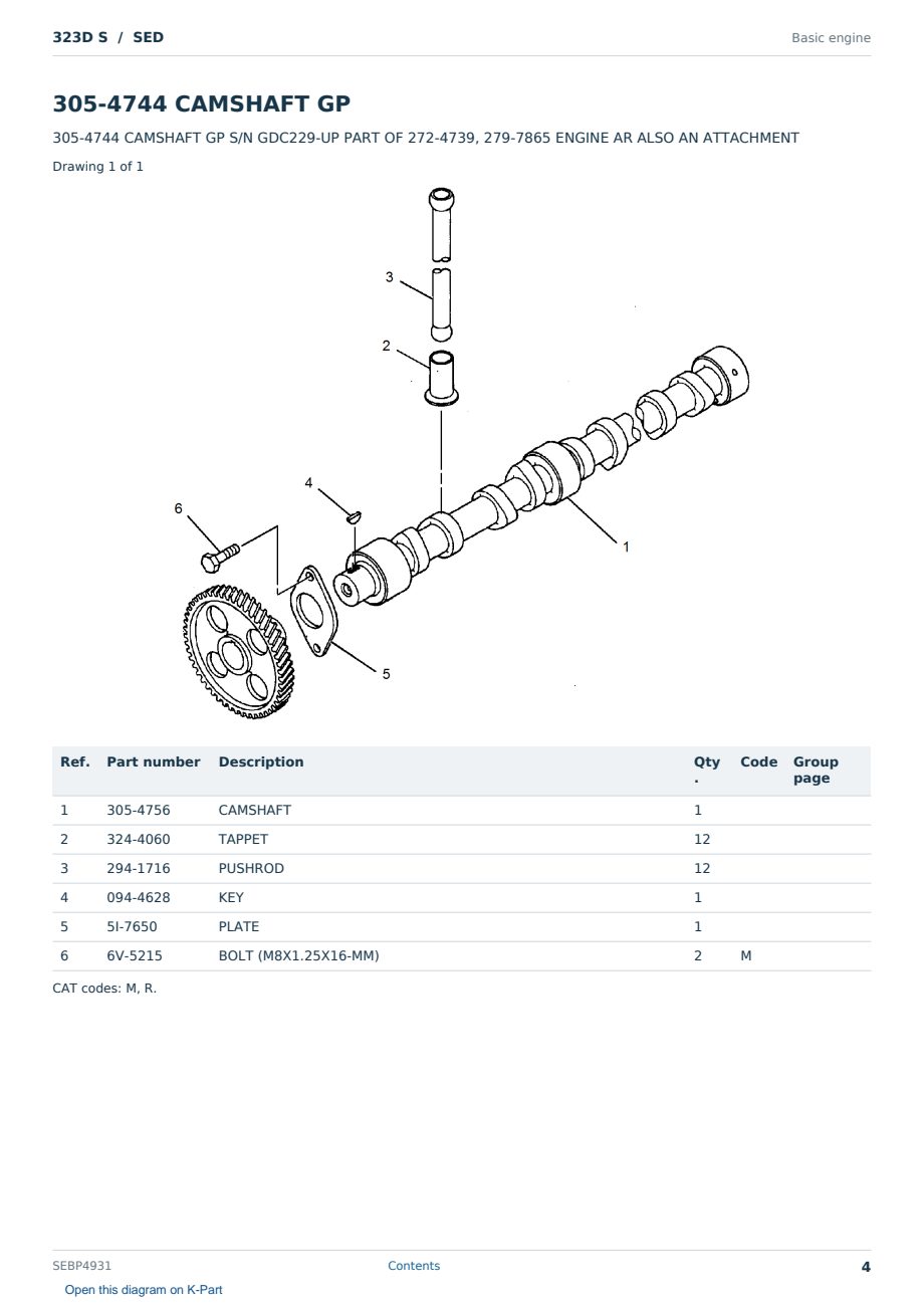 Caterpillar 323D S S/N SED Partsbook SEBP4931 (English) - sample page 4 of 10 Caterpillar 323D S S/N SED Partsbook SEBP4931 (English) - sample page 4 of 10