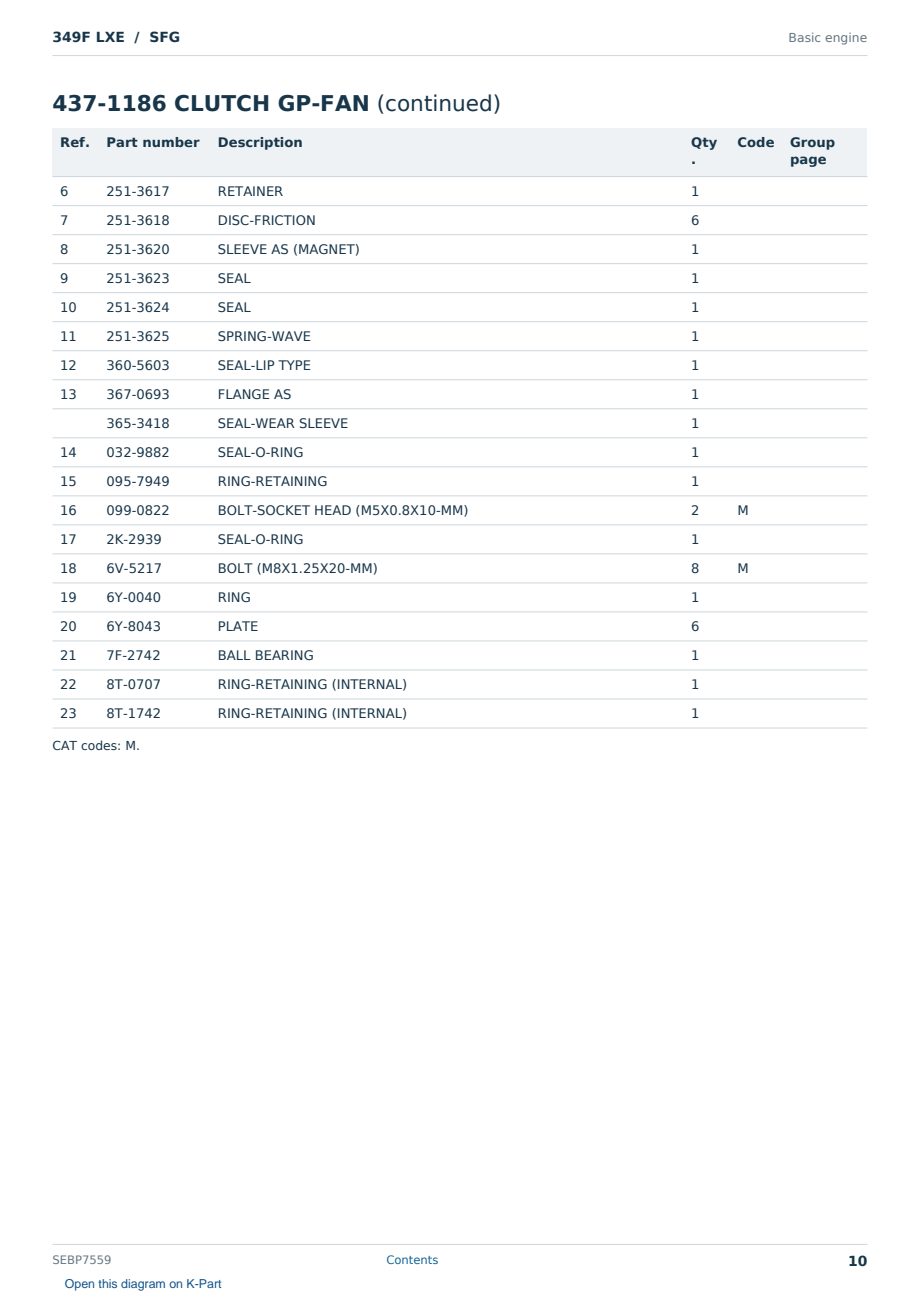Caterpillar 349F LXE S/N SFG Partsbook SEBP7559 (English) - sample page 10 of 10 Caterpillar 349F LXE S/N SFG Partsbook SEBP7559 (English) - sample page 10 of 10
