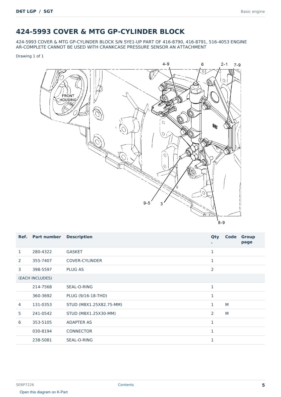 Caterpillar D6T LGP S/N SGT Partsbook SEBP7226 (English) - sample page 5 of 10 Caterpillar D6T LGP S/N SGT Partsbook SEBP7226 (English) - sample page 5 of 10