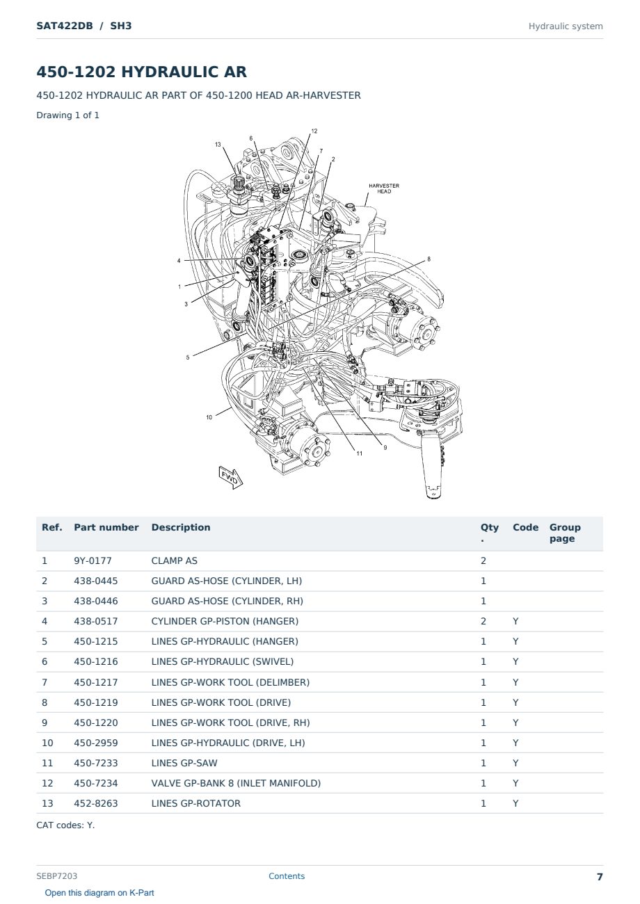 Caterpillar SAT422DB S/N SH3 Partsbook SEBP7203 (English) - sample page 7 of 10 Caterpillar SAT422DB S/N SH3 Partsbook SEBP7203 (English) - sample page 7 of 10