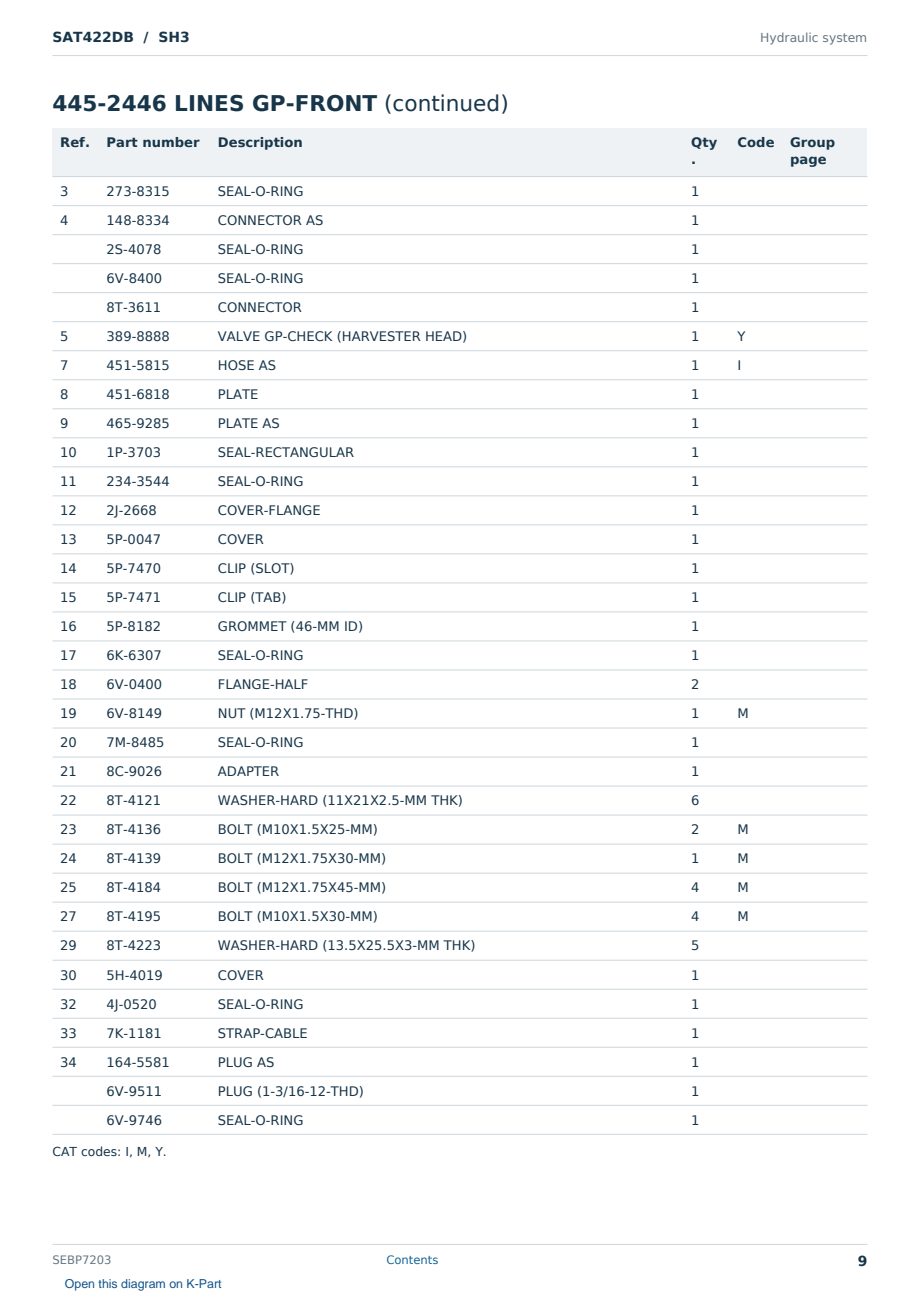 Caterpillar SAT422DB S/N SH3 Partsbook SEBP7203 (English) - sample page 9 of 10 Caterpillar SAT422DB S/N SH3 Partsbook SEBP7203 (English) - sample page 9 of 10