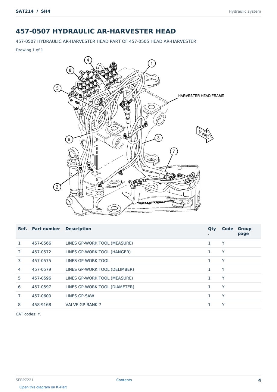 Caterpillar SAT214 S/N SH4 Partsbook SEBP7221 (English) - sample page 4 of 10 Caterpillar SAT214 S/N SH4 Partsbook SEBP7221 (English) - sample page 4 of 10