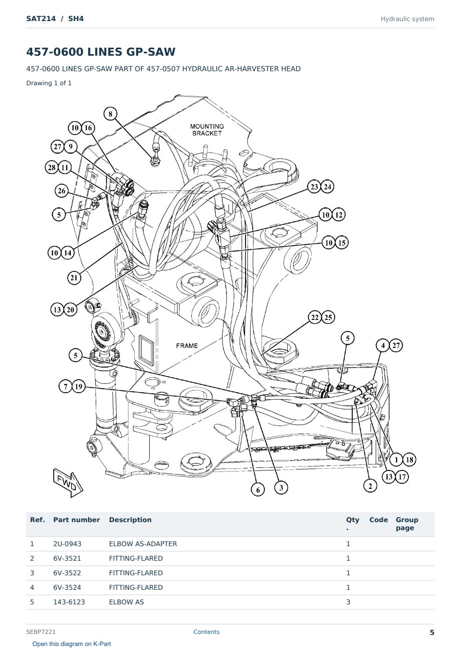 Caterpillar SAT214 S/N SH4 Partsbook SEBP7221 (English) - sample page 5 of 10 Caterpillar SAT214 S/N SH4 Partsbook SEBP7221 (English) - sample page 5 of 10