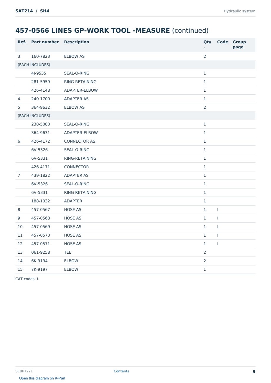 Caterpillar SAT214 S/N SH4 Partsbook SEBP7221 (English) - sample page 9 of 10 Caterpillar SAT214 S/N SH4 Partsbook SEBP7221 (English) - sample page 9 of 10