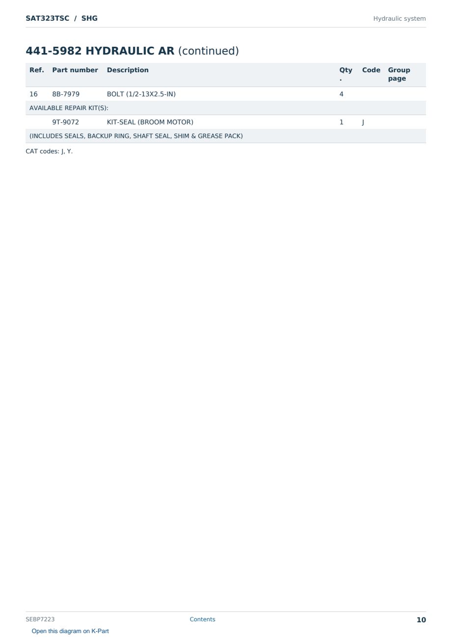 Caterpillar SAT323TSC S/N SHG Partsbook SEBP7223 (English) - sample page 10 of 10 Caterpillar SAT323TSC S/N SHG Partsbook SEBP7223 (English) - sample page 10 of 10