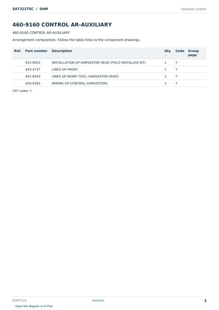 Caterpillar SAT322TSC S/N SHM Partsbook SEBP7218 (English) - sample page 3 of 10 Caterpillar SAT322TSC S/N SHM Partsbook SEBP7218 (English) - sample page 3 of 10