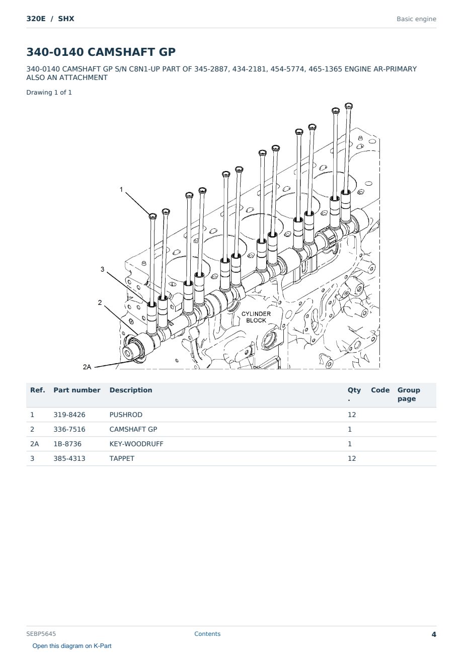Caterpillar 320E S/N SHX Partsbook SEBP5645 (English) - sample page 4 of 10 Caterpillar 320E S/N SHX Partsbook SEBP5645 (English) - sample page 4 of 10