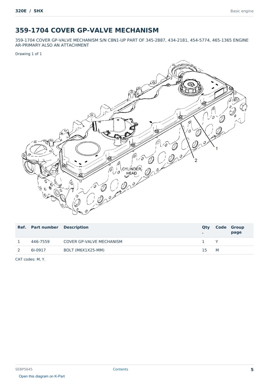 Caterpillar 320E S/N SHX Partsbook SEBP5645 (English) - sample page 5 of 10 Caterpillar 320E S/N SHX Partsbook SEBP5645 (English) - sample page 5 of 10