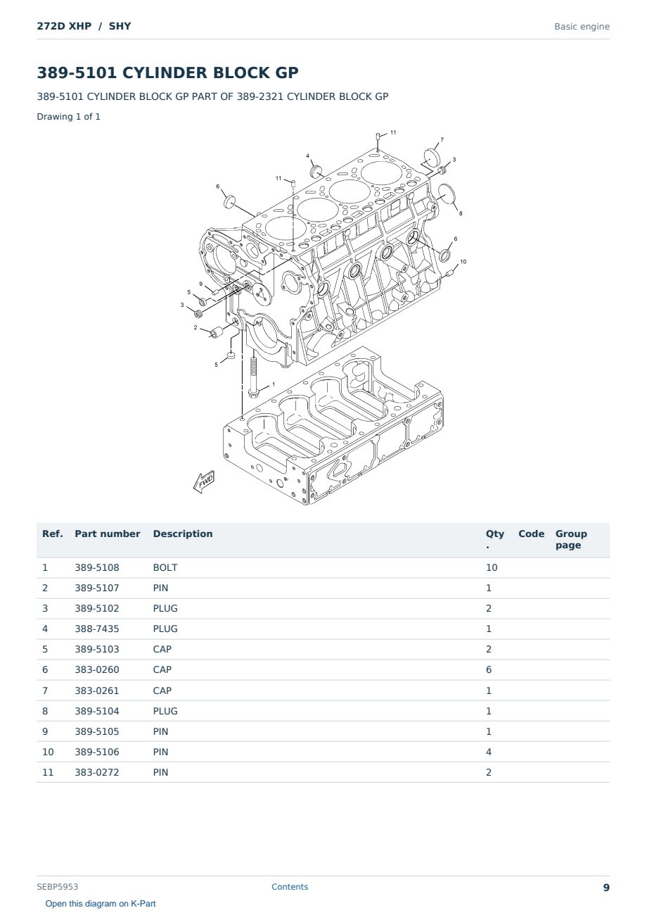 Caterpillar 272D XHP S/N SHY Partsbook SEBP5953 (English) - sample page 9 of 10 Caterpillar 272D XHP S/N SHY Partsbook SEBP5953 (English) - sample page 9 of 10
