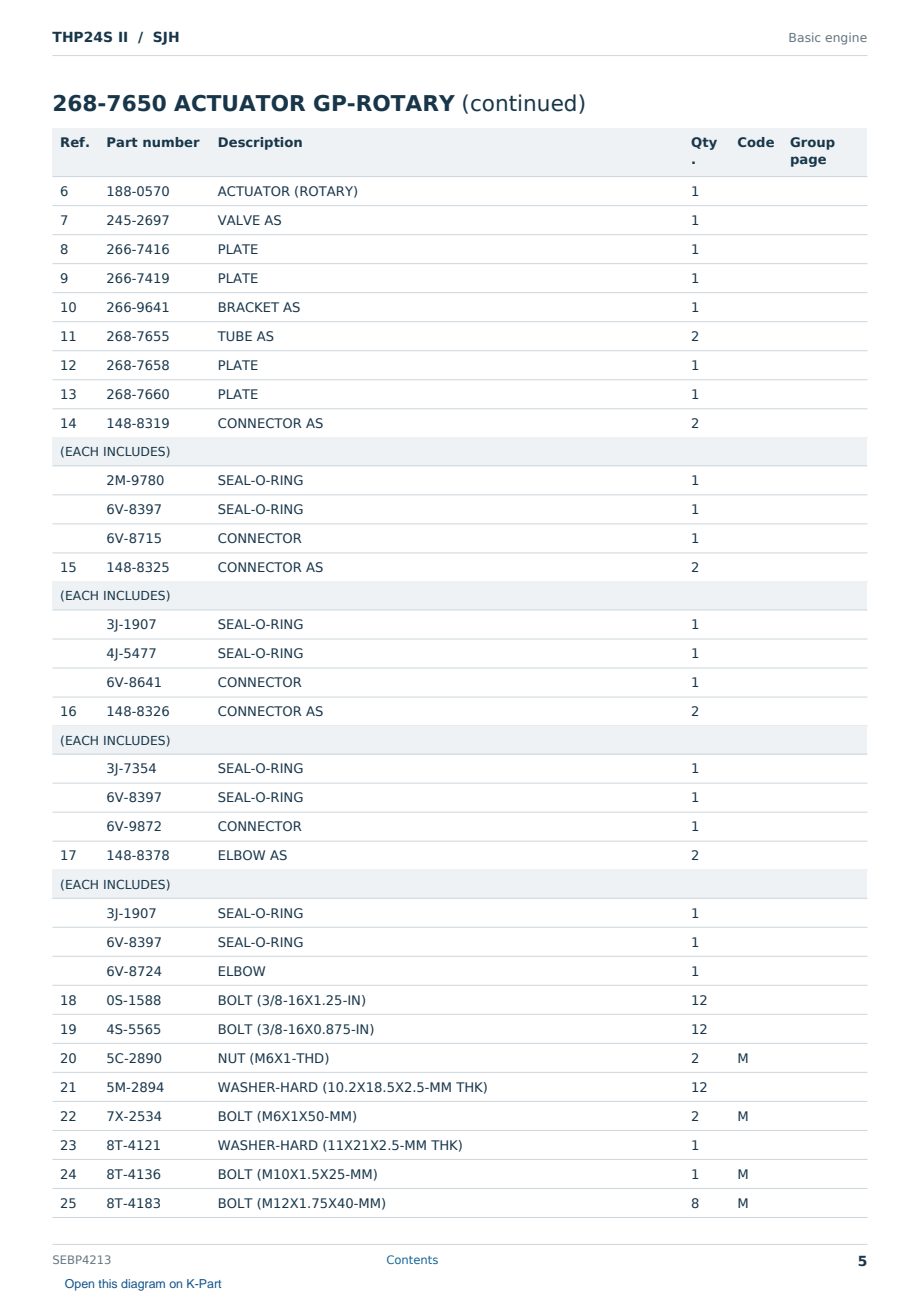 Caterpillar THP24S II S/N SJH Partsbook SEBP4213 (English) - sample page 5 of 10 Caterpillar THP24S II S/N SJH Partsbook SEBP4213 (English) - sample page 5 of 10