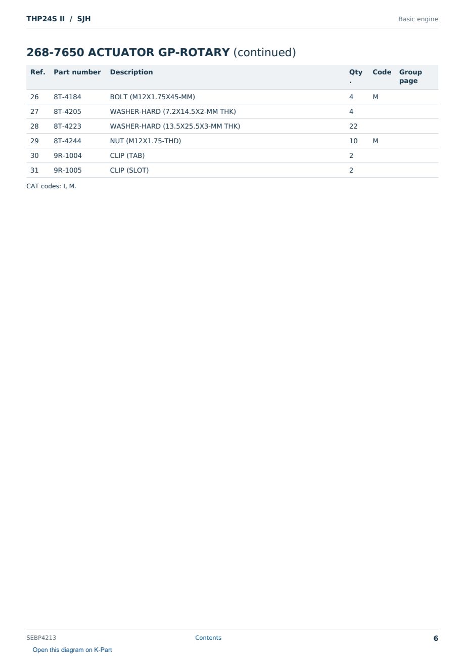 Caterpillar THP24S II S/N SJH Partsbook SEBP4213 (English) - sample page 6 of 10 Caterpillar THP24S II S/N SJH Partsbook SEBP4213 (English) - sample page 6 of 10