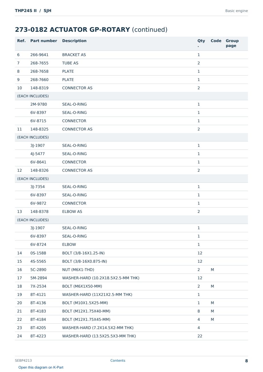 Caterpillar THP24S II S/N SJH Partsbook SEBP4213 (English) - sample page 8 of 10 Caterpillar THP24S II S/N SJH Partsbook SEBP4213 (English) - sample page 8 of 10