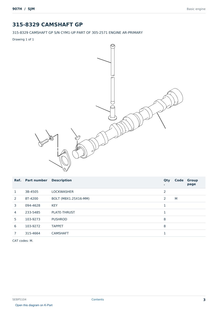 Caterpillar 907H S/N SJM Partsbook SEBP5104 (English) - sample page 3 of 10 Caterpillar 907H S/N SJM Partsbook SEBP5104 (English) - sample page 3 of 10