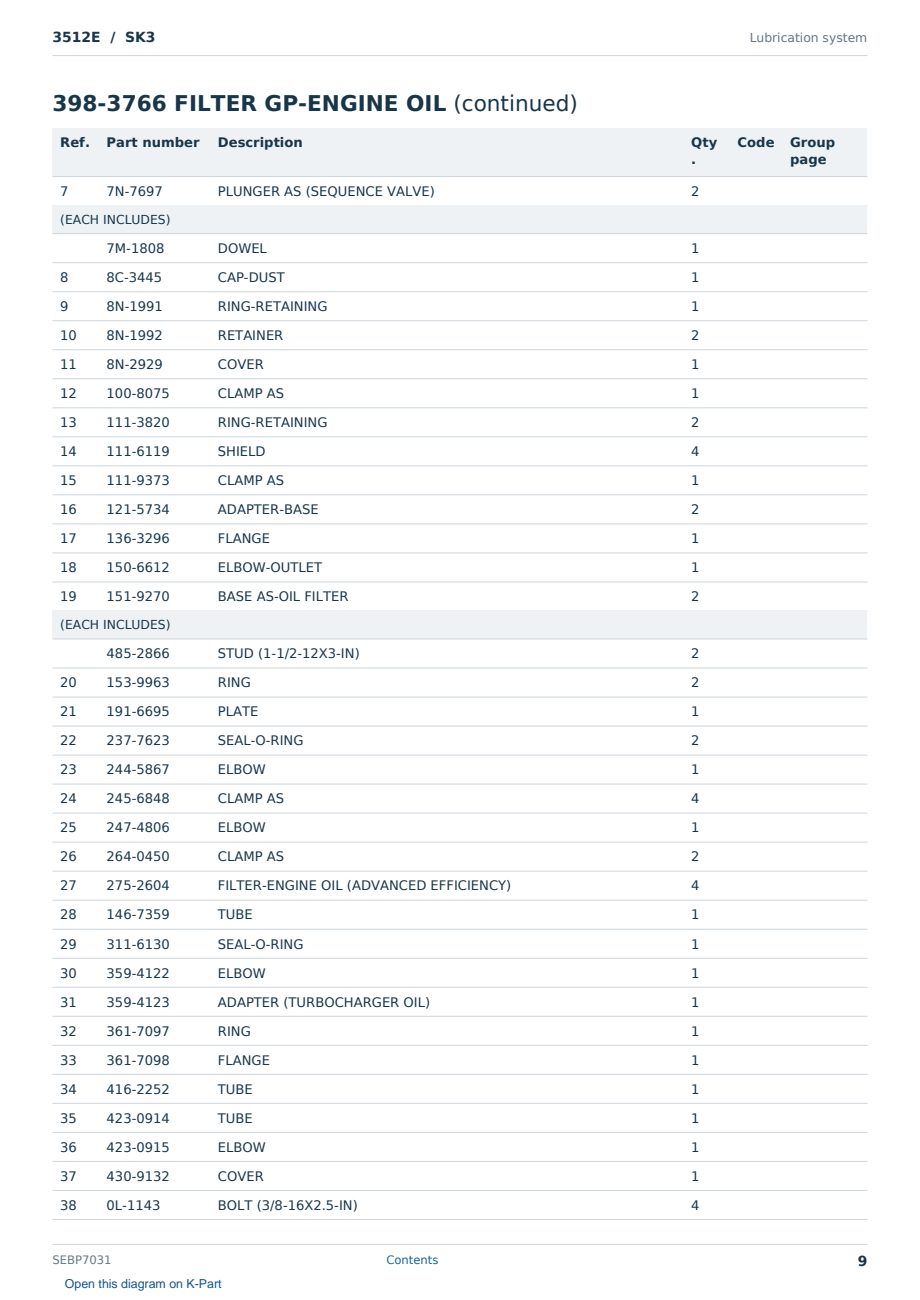 Caterpillar 3512E S/N SK3 Partsbook SEBP7031 (English) - sample page 9 of 10 Caterpillar 3512E S/N SK3 Partsbook SEBP7031 (English) - sample page 9 of 10