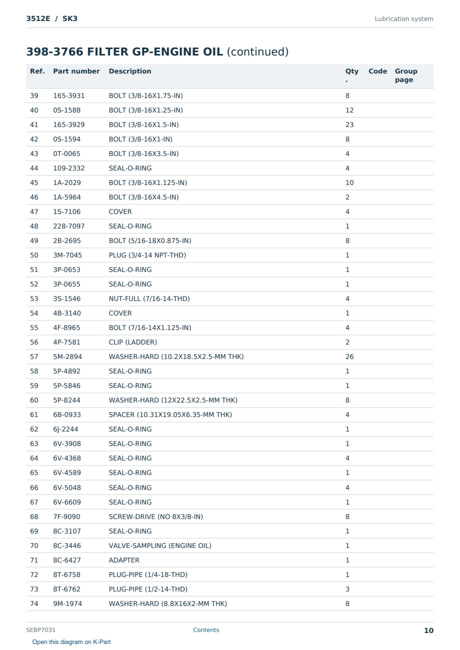 Caterpillar 3512E S/N SK3 Partsbook SEBP7031 (English) - sample page 10 of 10 Caterpillar 3512E S/N SK3 Partsbook SEBP7031 (English) - sample page 10 of 10