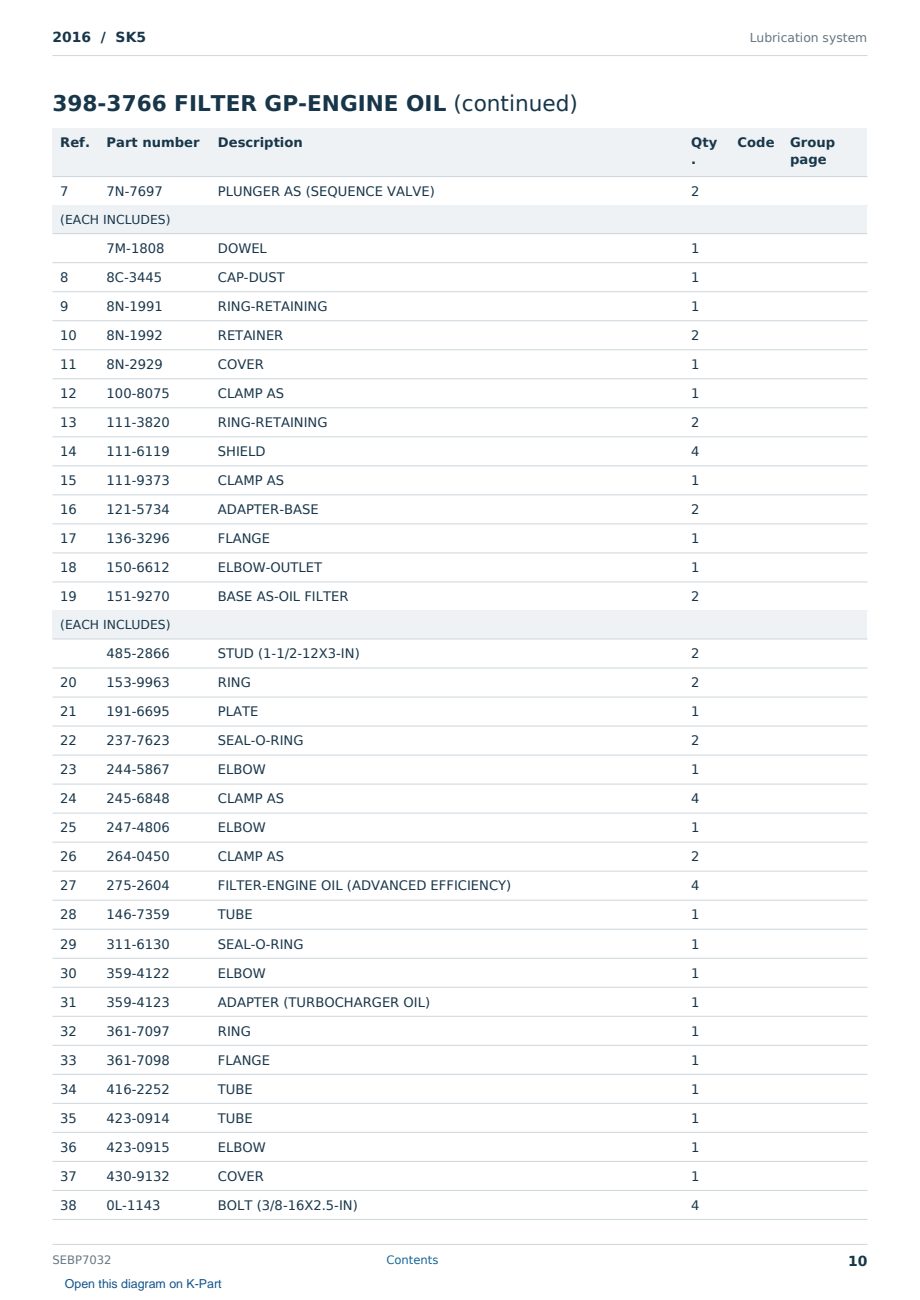Caterpillar 2016 S/N SK5 Partsbook SEBP7032 (English) - sample page 10 of 10 Caterpillar 2016 S/N SK5 Partsbook SEBP7032 (English) - sample page 10 of 10