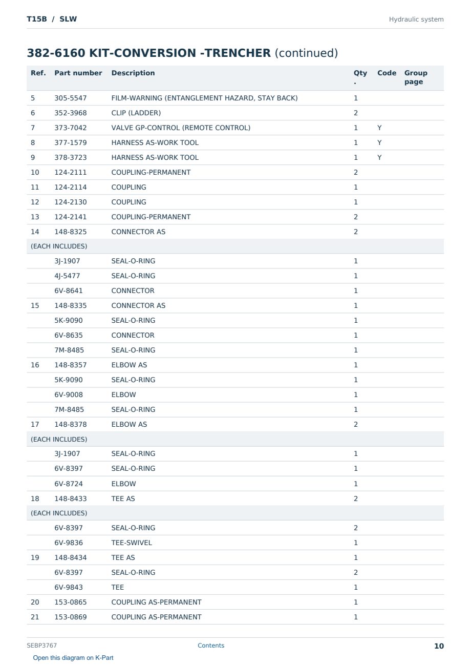 Caterpillar T15B S/N SLW Partsbook SEBP3767 (English) - sample page 10 of 10 Caterpillar T15B S/N SLW Partsbook SEBP3767 (English) - sample page 10 of 10
