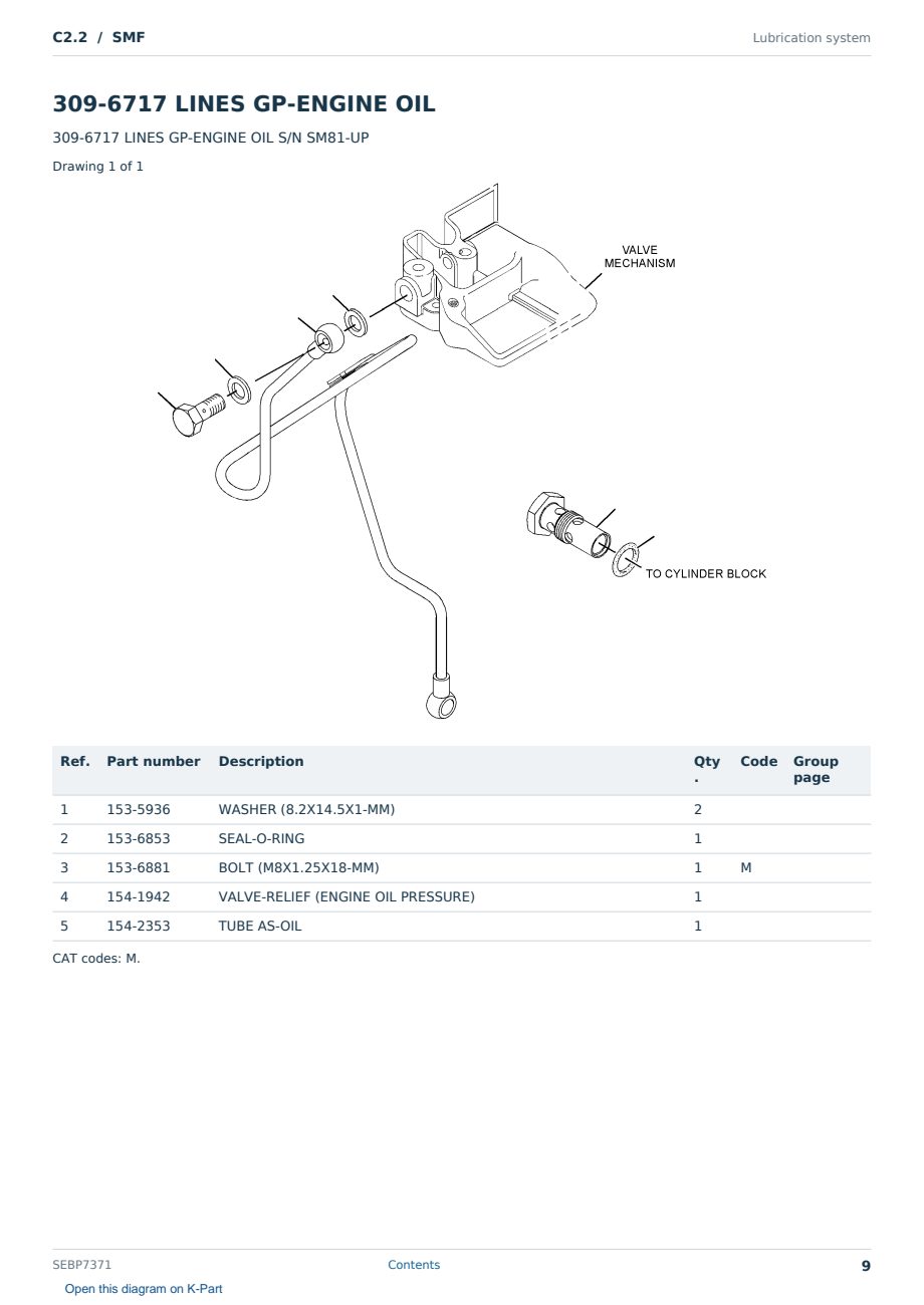 Caterpillar C2.2 S/N SMF Partsbook SEBP7371 (English) - sample page 9 of 10 Caterpillar C2.2 S/N SMF Partsbook SEBP7371 (English) - sample page 9 of 10