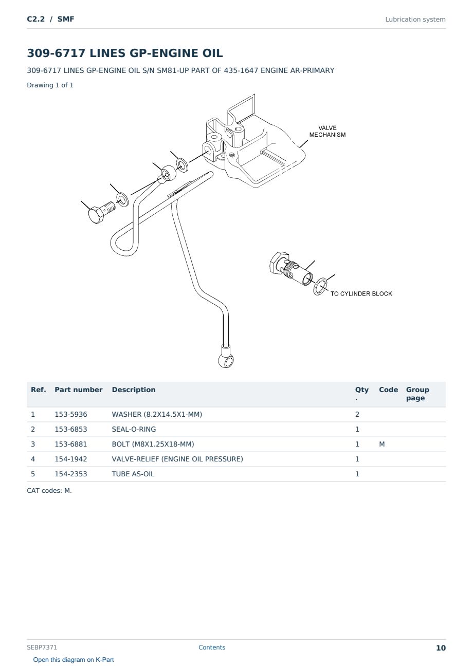 Caterpillar C2.2 S/N SMF Partsbook SEBP7371 (English) - sample page 10 of 10 Caterpillar C2.2 S/N SMF Partsbook SEBP7371 (English) - sample page 10 of 10