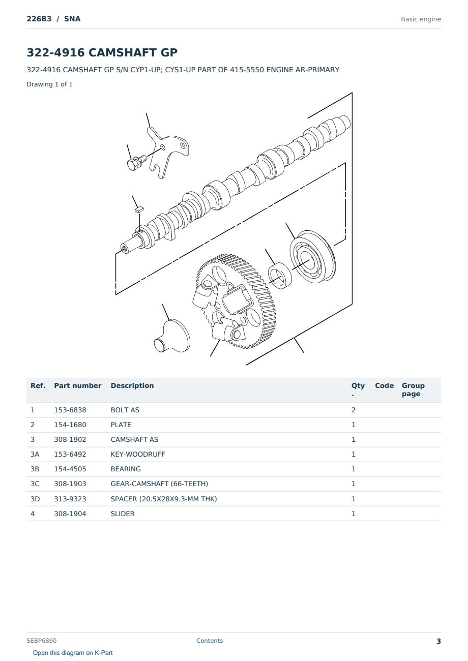 Caterpillar 226B3 S/N SNA Partsbook SEBP6860 (English) - sample page 3 of 10 Caterpillar 226B3 S/N SNA Partsbook SEBP6860 (English) - sample page 3 of 10