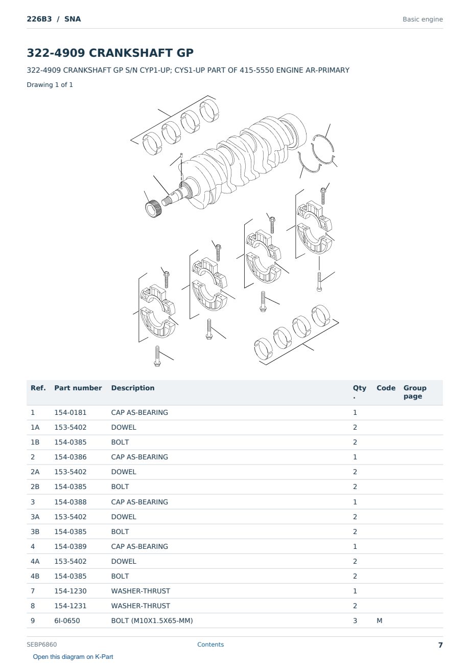 Caterpillar 226B3 S/N SNA Partsbook SEBP6860 (English) - sample page 7 of 10 Caterpillar 226B3 S/N SNA Partsbook SEBP6860 (English) - sample page 7 of 10